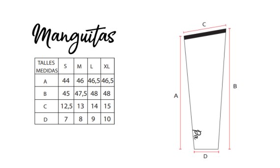 Manguitas PAVE